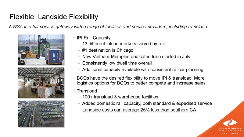 UWL Freight Market Update | January 2024
