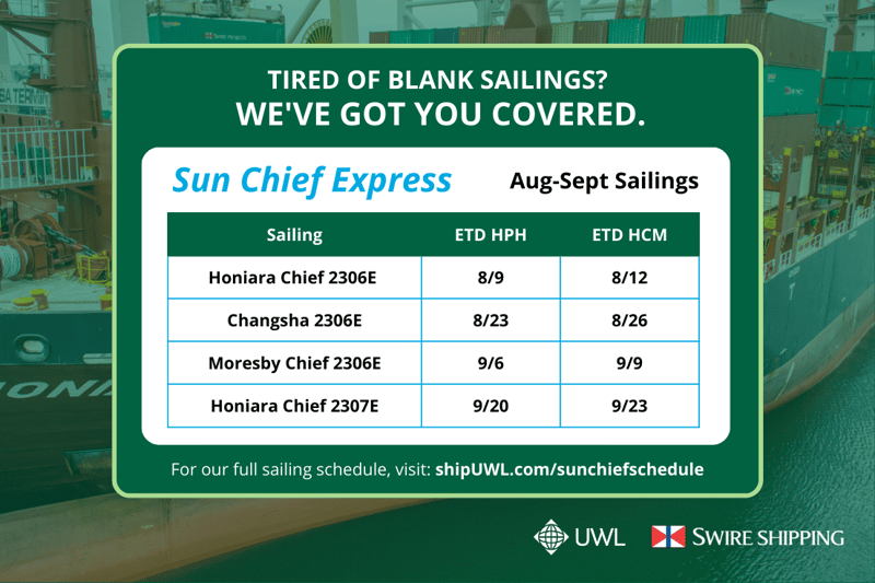 UWL Aug and Sept 2023 Blank Sailings (1)