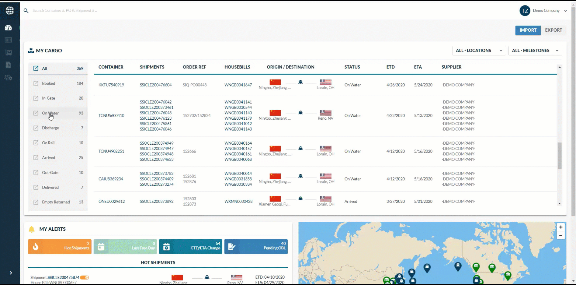 WorldScope 2.0 Dashboard